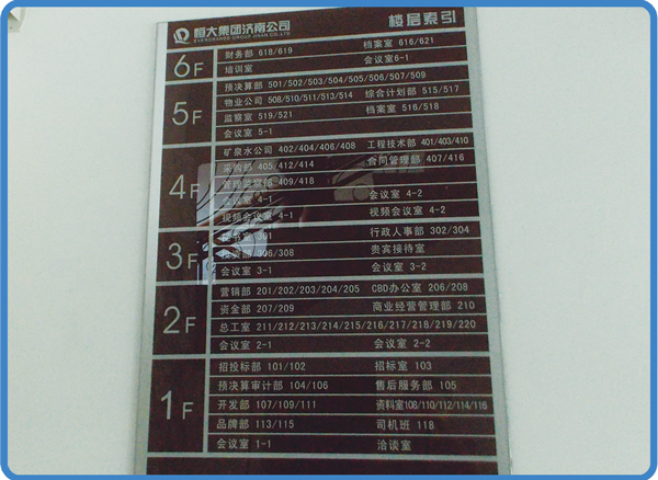 亞克力標(biāo)牌的類型有哪些你知道嗎？