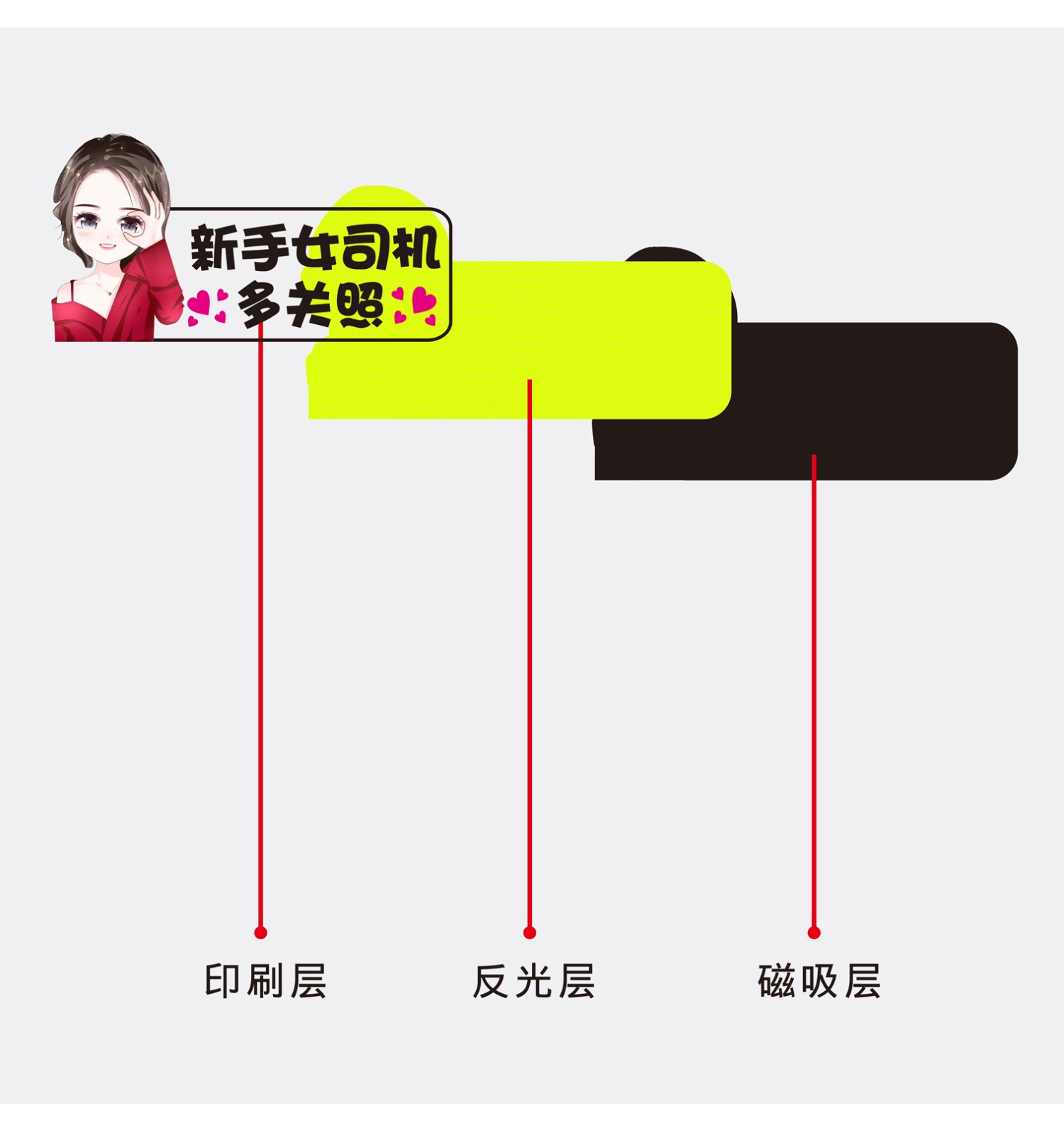 切片4